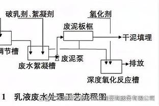 三连杀？狄龙加盟火箭后赛季至今三胜灰熊 场均16.7分4.7分1助